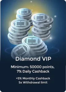 loyalty diamond VIP level